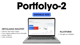Portfolyo - Google Ads Reklamları