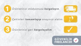 Ürün çekimi iş akışı