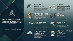 sizin için profesyonel ve kurumsal logo yapabilirim