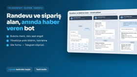 işletmenize randevu ve sipariş alan telegram botu yaparım