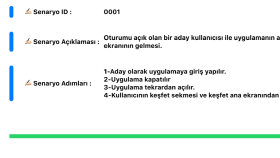 test senaryolarınızı oluştururum ve test yaparım