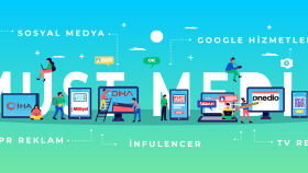 Must Media Banner Tasarımı