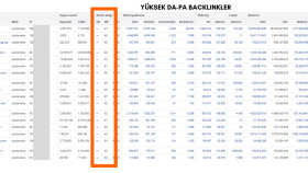 İş örneğim