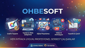 profesyonel bir şekilde discord botu yazabilirim