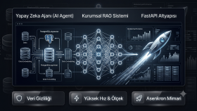kurumsal AI Agent ve RAG backend altyapısı kurarım