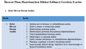 5 yıllık ihracat destek planı hazırlama hizmetim