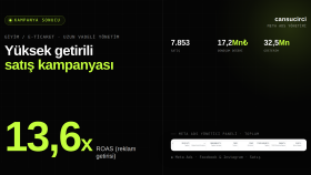 E-Ticaret Meta Ads Satış Kampanyası — 13,6x ROAS