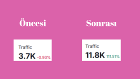 seo çalışması 3