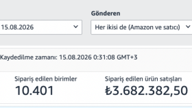 amazon ve trendyol ürünlerinizi profesyonelce yüklerim