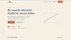 Kabuk Emlak — Filtrelenebilir İlan Kataloğu & Yönetim Paneli