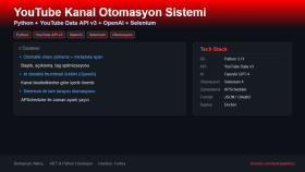 YouTube Kanal Otomasyonu — Çok Kanallı Python Sistemi