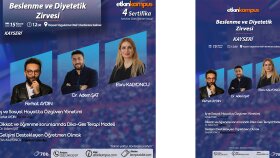 Etkin Kampüs Sosyal Medya Görselleri
