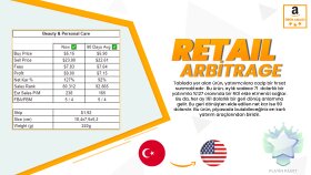 Amazon Arbitraj