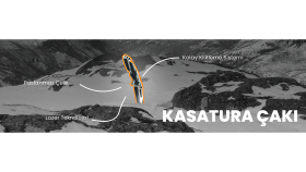 Web sitede kullanılmak üzere banner tasarımı