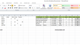 Dağınık Excel Verilerinizi Temiz ve Düzenli Hale Getiririm