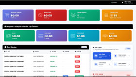Web Tabanlı Market Otomasyon Programı