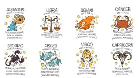 Horoscope Design