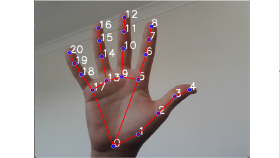 Mediapipe ile Hand Tracking