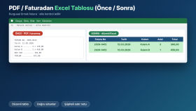 PDF / Faturadan Excel Tablosu (Önce / Sonra)