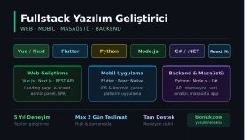 Flutter ile iOS ve Android uygulama geliştiririm