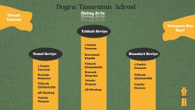 sizin için markanızın kimliğini yansıtacak logo tasarlarım