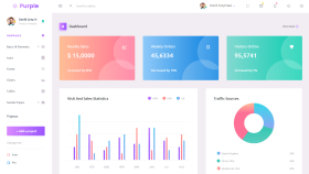 web admin panelleriyle işinizi kolaylaştıyorum