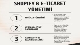 Shopify mağazanızı a dan z ye kurar yönetimini yaparım