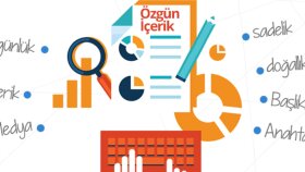 etkileyici ve seo uyumlu içerik üretmeniz için çalışıyorum