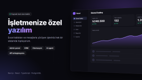 işletmenize özel admin panel ve CRM yazılımı geliştiririm