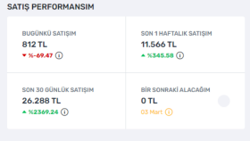2. müşterimin ilk aylık cirosu