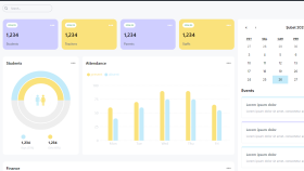 Kişiye özel kodlanmış web sitesi