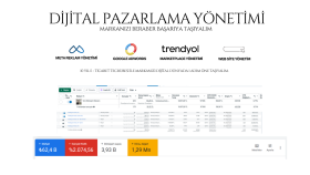 Meta ve google adwords reklamlarınızı yönetebilirim