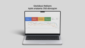 Gözlükçü Reklamı
