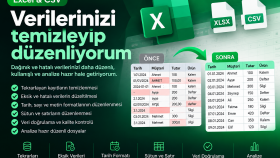 Excel ve CSV verilerinizi temizleyip düzenliyorum