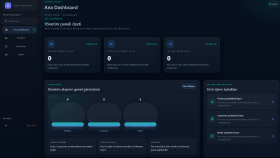 ASP.NET Admin Panelli Website