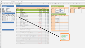 Excel Dashboard