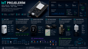 anahtar teslim iot projeleri geliştirebilirim