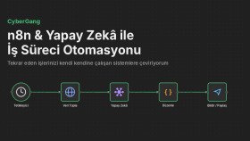 n8n ve yapay zekâ ile iş süreçlerinizi otomatikleştiririm