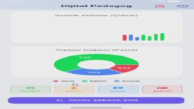 Digital Pedagog - Flutter & Flask ile Akıllı Ebeveyn Kontrol