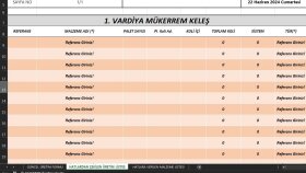 İşletmeler İçin Stok Takip Çalışmaları