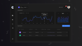 Cubeta deployment platform