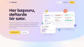 JobTrack – İş Başvurusu Takip Sistemi (CRM)