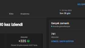 Youtube Hesap Danışmanlığı