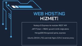 Ubuntu VPS kurar ve projenizi yayınlarım