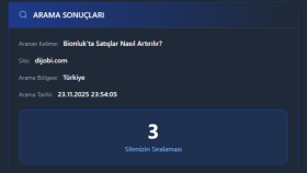 900+ kelimelik SEO uyumlu makale.