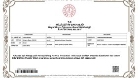 Gitar Yolculuğunuz Burada Başlıyor