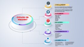 İnfografik Tasarımı