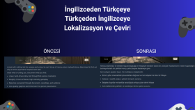 oyununuzu ve mağazayı İngilizceye veya Türkçeye çeviririm