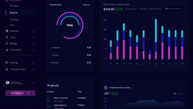 UI UX tasarımı yaparım