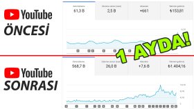 Youtube danışmanlık hizmeti sonrası değişimler